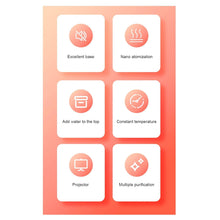 LED night light projector with starry effects and humidifier